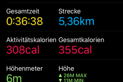 Startnummer 318: