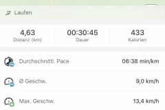 Startnummer 443: Rundkurs 4,5 km