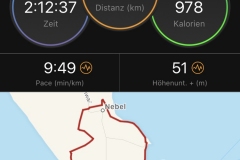 Startnummer 315: und 316
Vielen Dank für dieses tolle Event, trotz der aktuellen Situation.