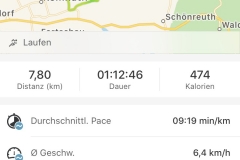 Startnummer 287: Danke, für diese tolle aktion❤️