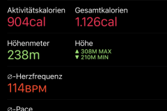 Startnummer 274: