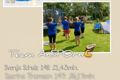 Startnummer 189: Team AnSPOrn hat es geschafft :)
