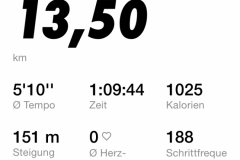 Startnummer 167: Einmal um die halbe Insel